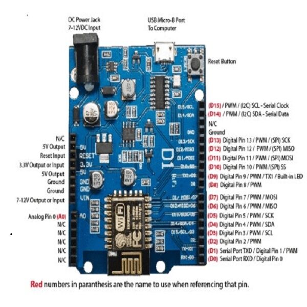 106310 Kit Arduino Wifi Esp8266 Nodemcu Lua Wemos D1 R2 Pt H1